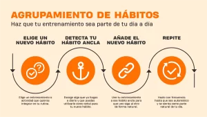 Motivación en el gimnasio